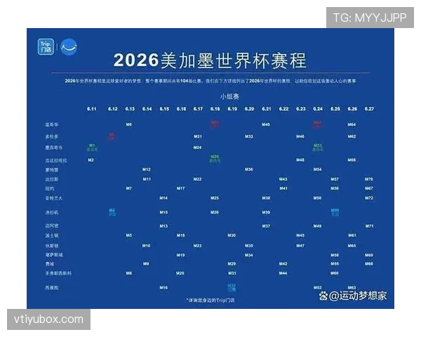 2026世界杯为什么32强直接淘汰 2026世界杯为什么32强直接淘汰