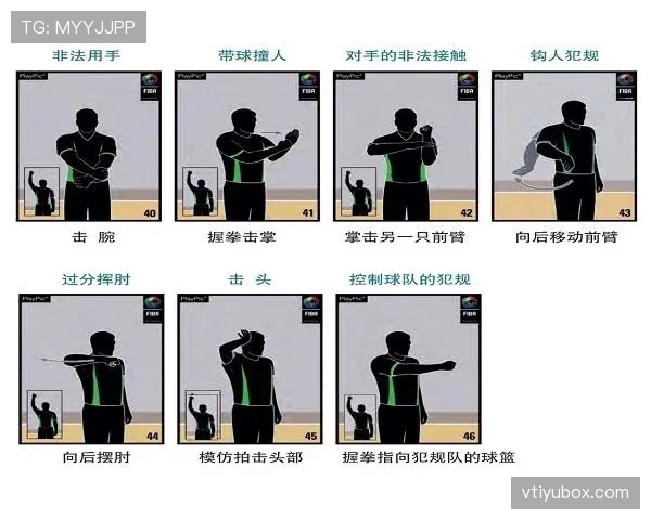 五秒违例是什么规则?新手必知的持球时间限制解析 五秒违例是什么规则?新手必知的持球时间限制解析