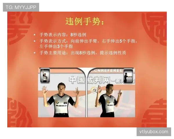 掌握篮球裁判手势规则:所有判罚信号详细解析 掌握篮球裁判手势规则:所有判罚信号详细解析