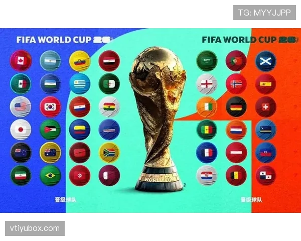 2026世界杯哪些球队最可能惊险出线 2026世界杯哪些球队最可能惊险出线